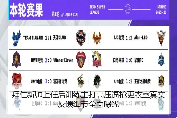 拜仁新帅上任后训练主打高压逼抢更衣室真实反馈细节全面曝光